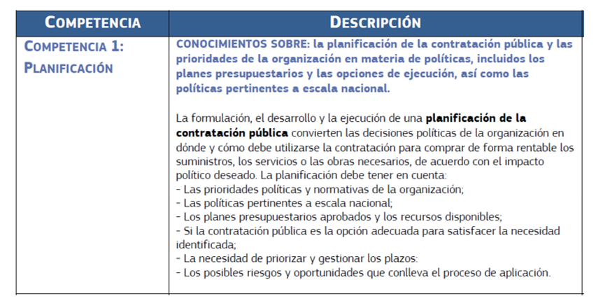 Competencia 1 - Planificación